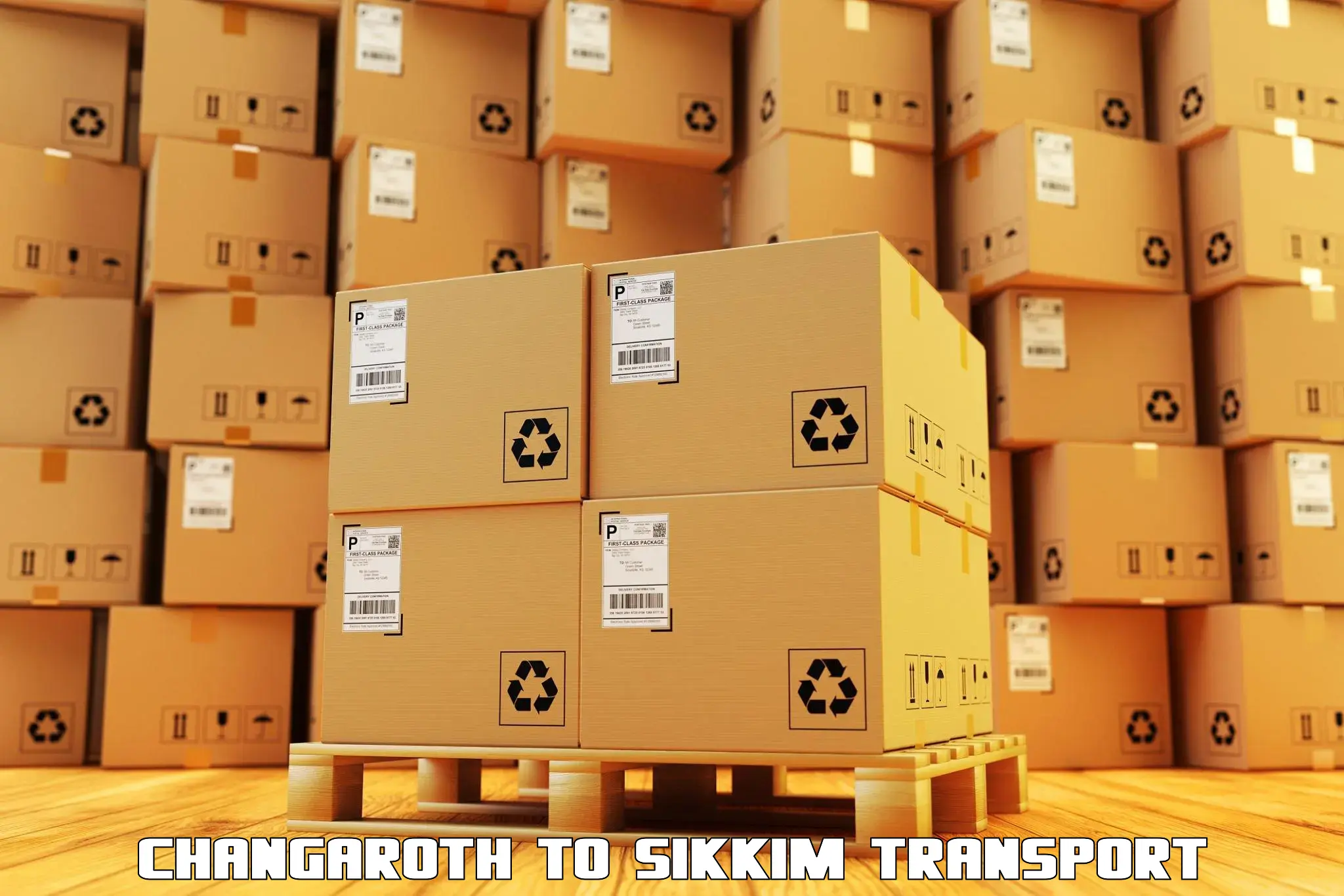 Air freight transport services Changaroth to West Sikkim